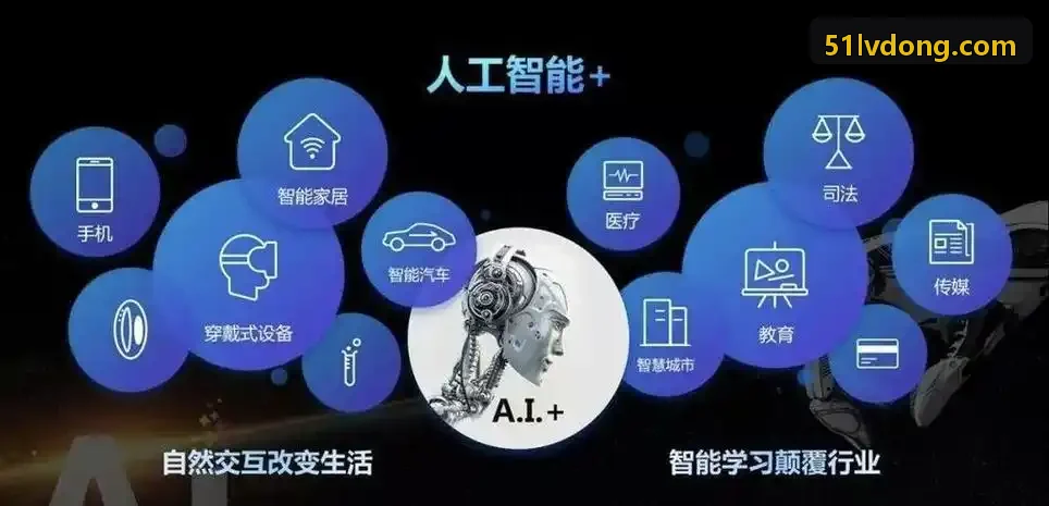 高新制造企业中高层J9现场研讨